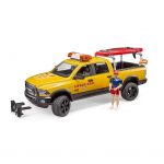 Todoterreno RAM 2500 Power Wagon de Salvamento, Paddle Surf y Socorrista – Ref. 2506